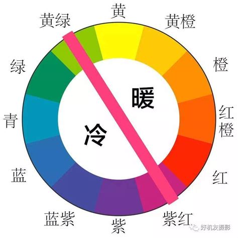 冷色人 暖色人|色彩心理学中的冷色调和暖色调分别代表了什么样的情感？